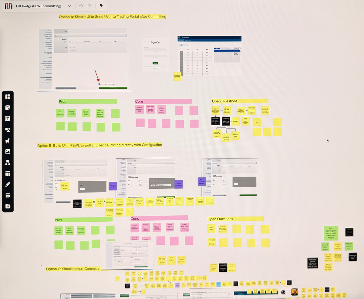 mapping all the ways of executing the plan